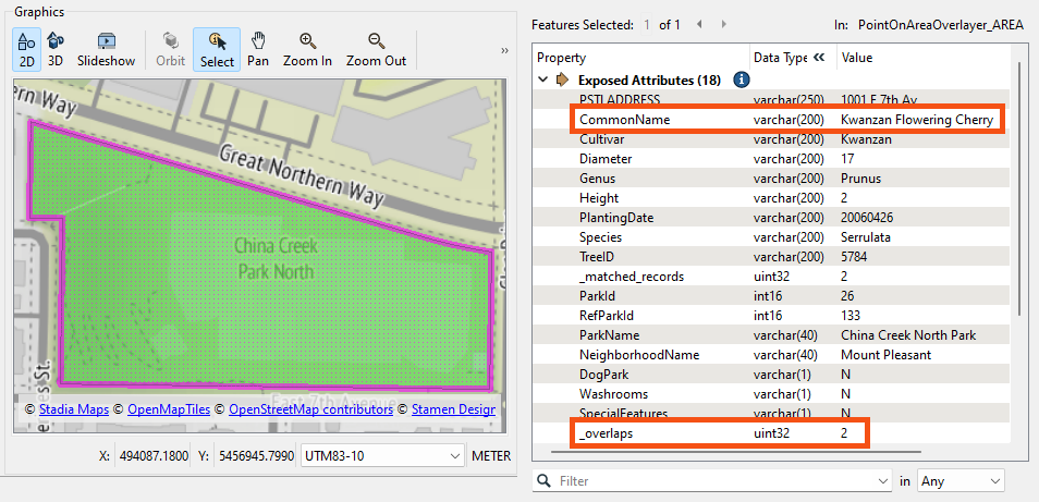 Attributes from one tree species